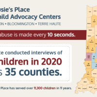 2020 by the numbers By the Numbers