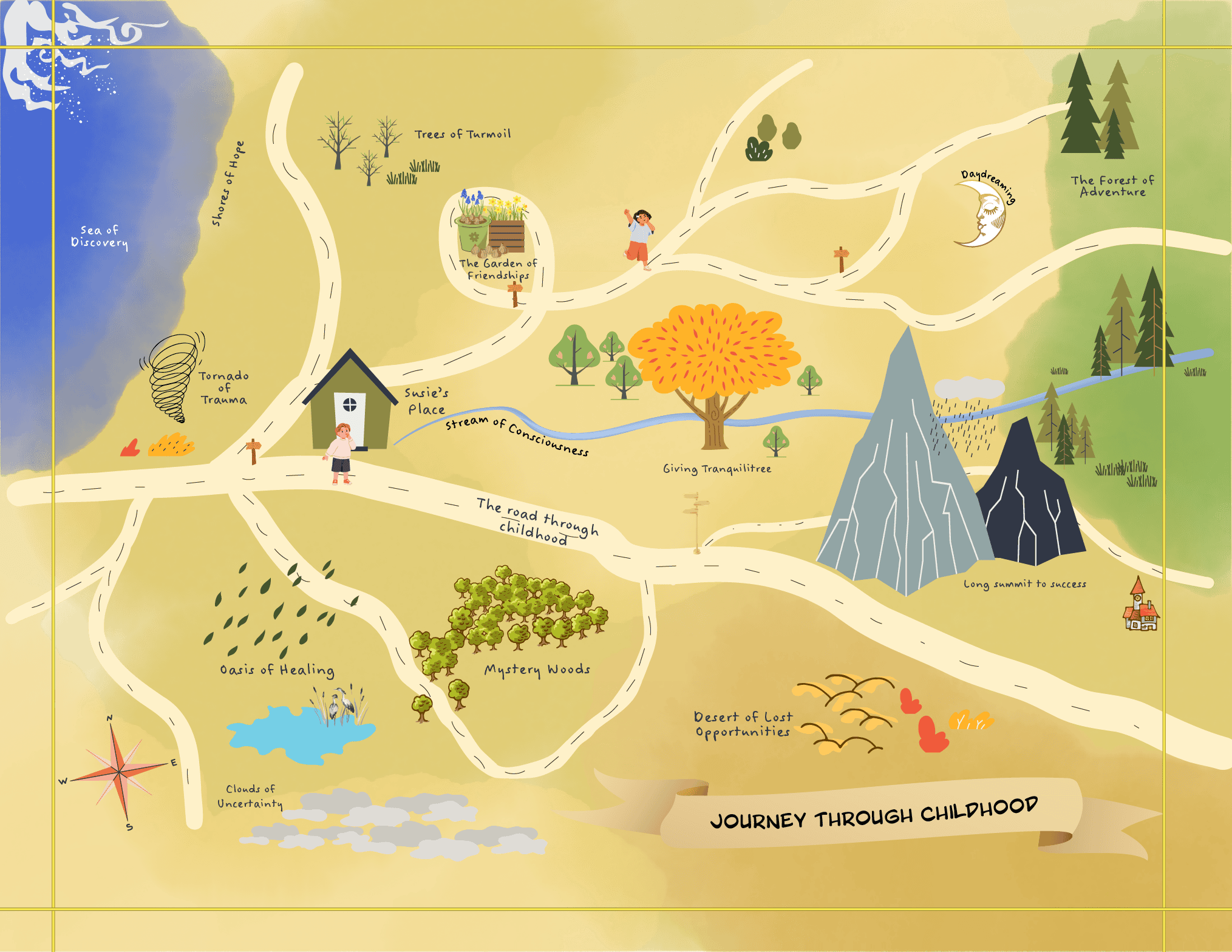 Project Childhood means every child deserves a chance at a safe and happy childhood 1 A journey through childhood map